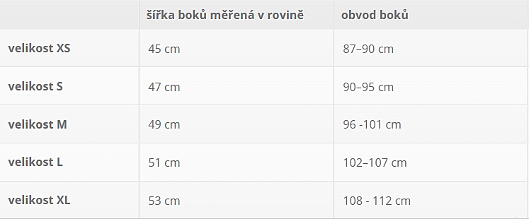 Těhotenské kraťasy Milk tabulka velikostí